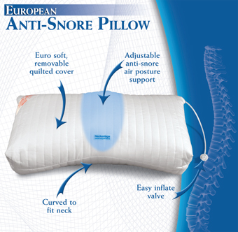 Contour Anti-Snore